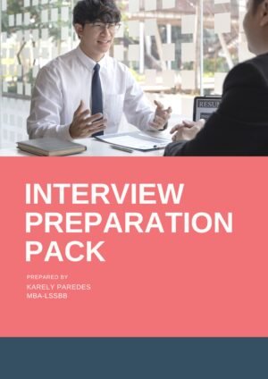 Interview Preparation Pack™ — 4 Files (EN)